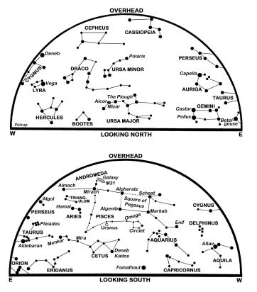 The maps show the sky at 21:00 GMT on the 1st, 20:00 on the 16th and 19:00 on the 30th. (Click on map to englarge)
