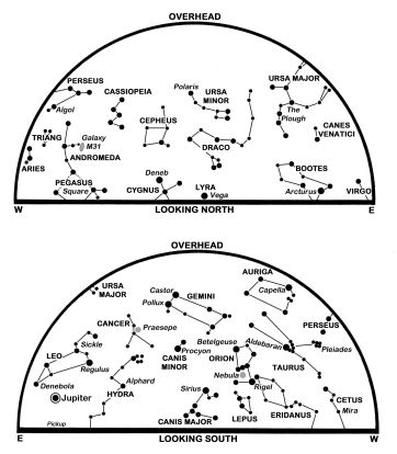 The maps show the sky at 22:00 GMT on the 1st, 21:00 on the 15th and 20:00 on the 29th.  (Click on map to enlarge)