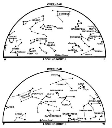 The maps show the sky at 23:00 BST on the 1st, 22:00 on the 16th and 21.00 on the 30th. An arrow depicts the motion of Mars from the 21st. (Click on map to enlarge)