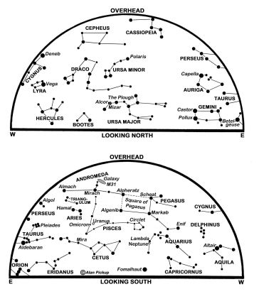 The maps show the sky at 21:00 GMT on the 1st, 20:00 on the 16th and 19:00 on the 30th. (Click on map to enlarge)