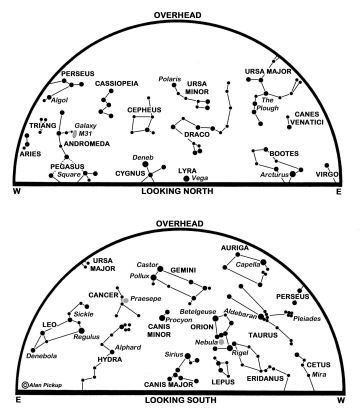 The maps show the sky at 22:00 GMT on the 1st, 21:00 on the 15th and 20:00 on the 28th. (Click on map to enlarge)