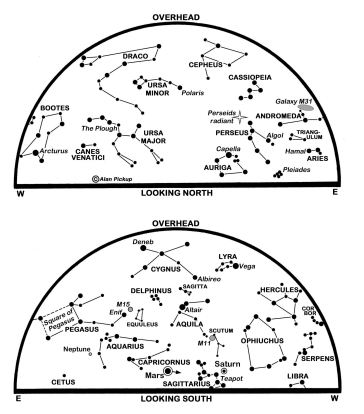 The maps show the sky at midnight BST on the 1st, 23:00 on the 16th and 22:00 on the 31st. An arrow depicts the motion of Mars. (Click on map to enlarge)